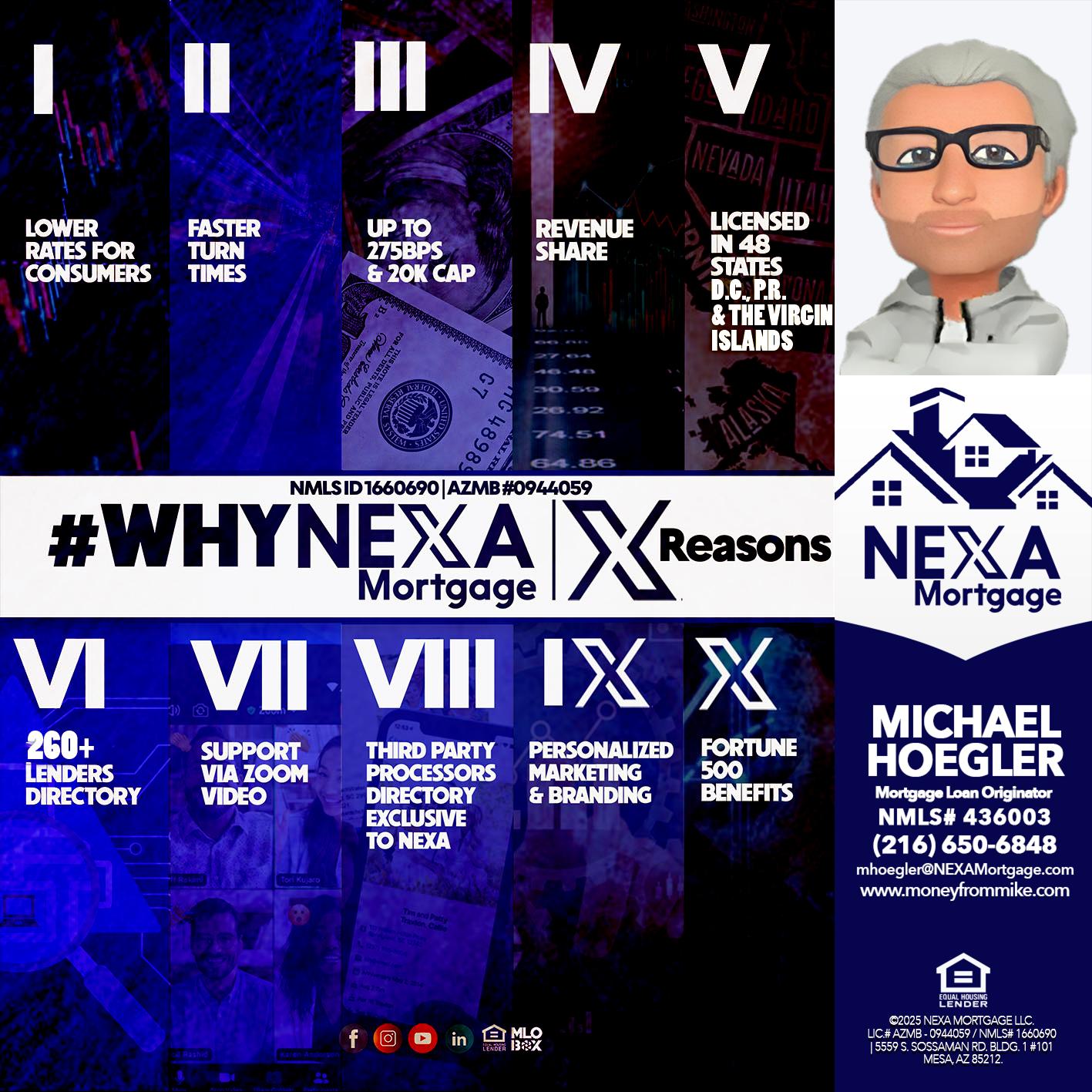 WHYNEXA TOP X - Michael Hoegler -Mortgage Advisor