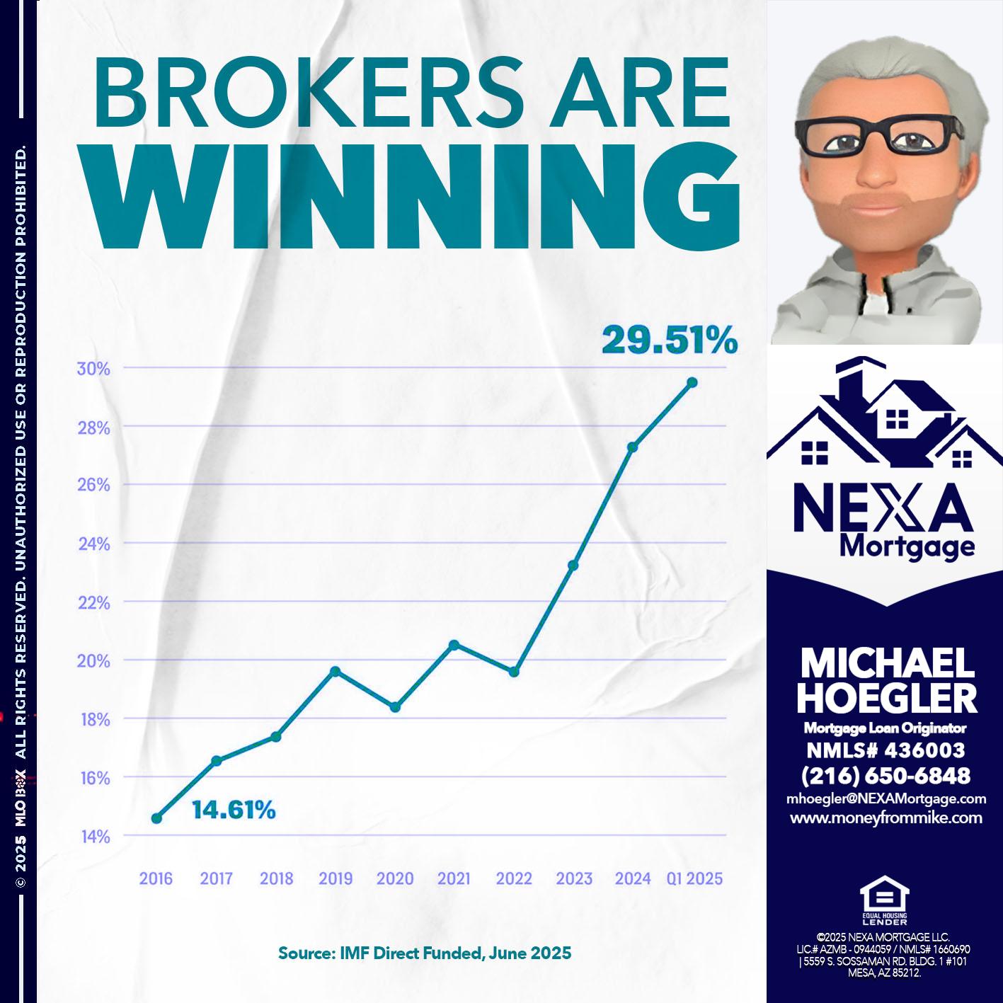 BROKERS ARE WINNING - Michael Hoegler -Mortgage Advisor