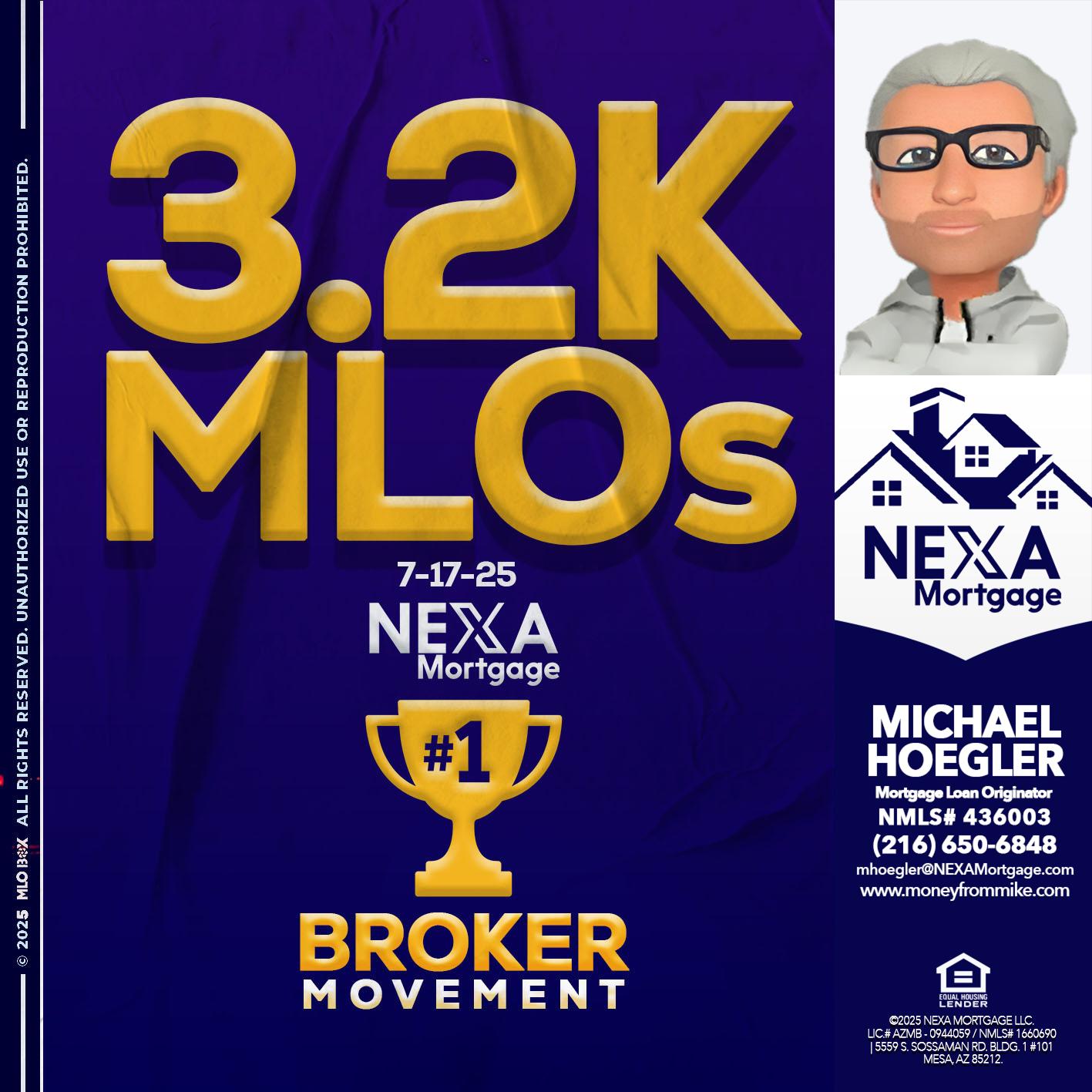 3.2K MLOs - Michael Hoegler -Mortgage Advisor 3.2K MLOs - Michael Hoegler -Mortgage Advisor