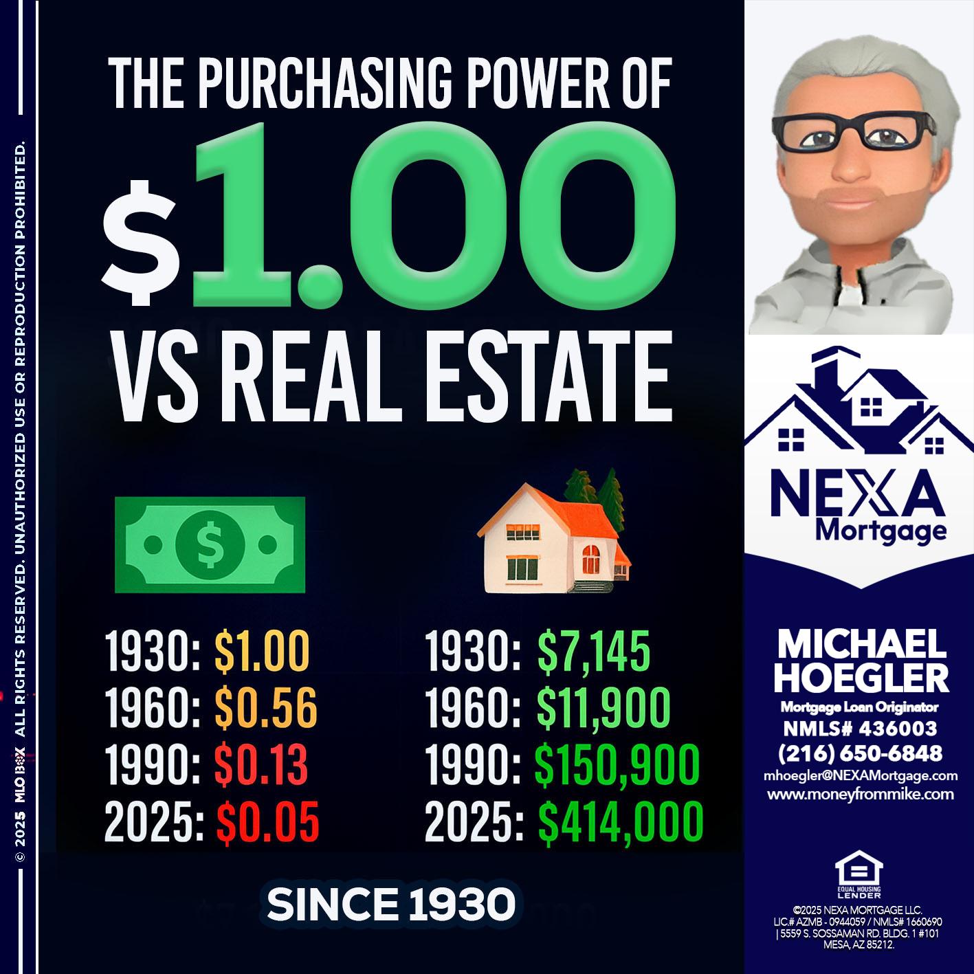 THE PURCHASING - Michael Hoegler -Mortgage Advisor THE PURCHASING - Michael Hoegler -Mortgage Advisor
