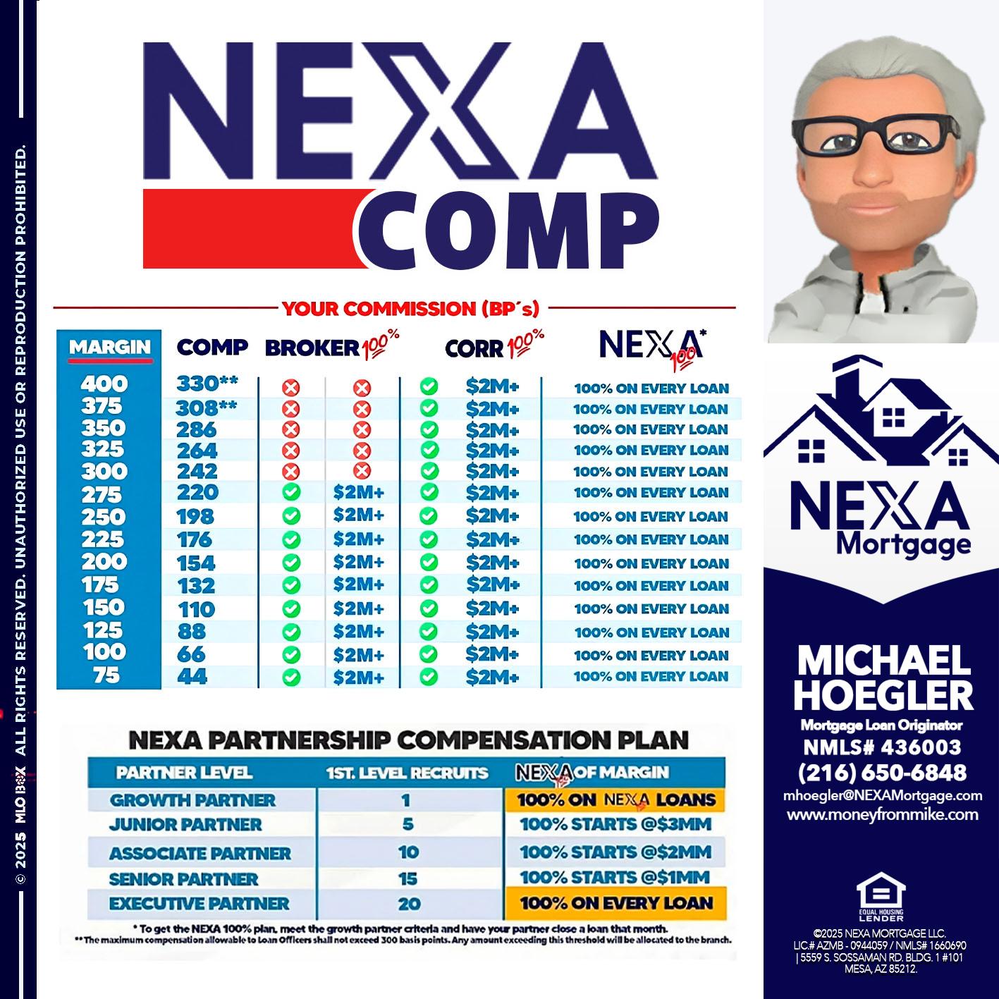 NEXA COMP - Michael Hoegler -Mortgage Advisor NEXA COMP - Michael Hoegler -Mortgage Advisor