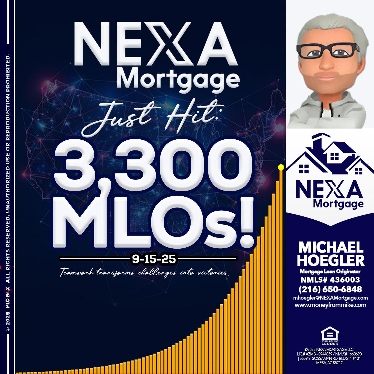 NEXA JUST HIT 3300 MLOS - Michael Hoegler -Mortgage Advisor NEXA JUST HIT 3300 MLOS - Michael Hoegler -Mortgage Advisor
