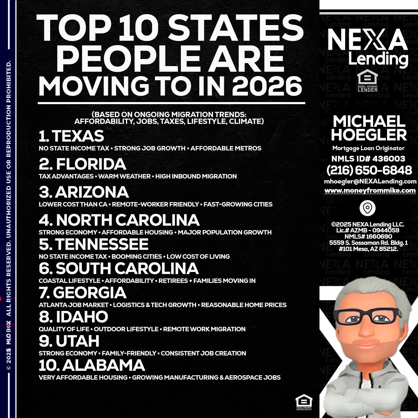 top 10 - Michael Hoegler -Mortgage Advisor