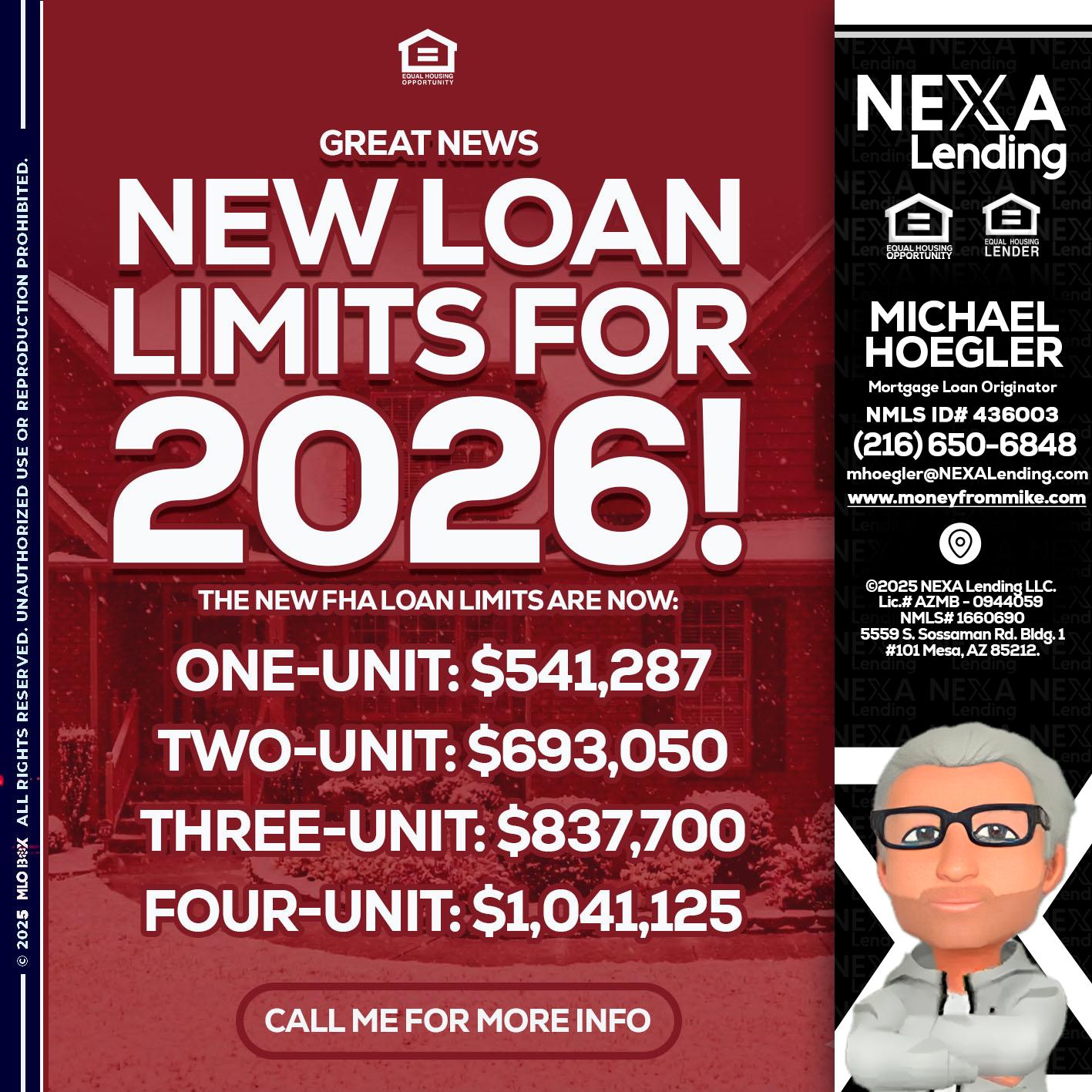 loan limits - Michael Hoegler -Mortgage Advisor