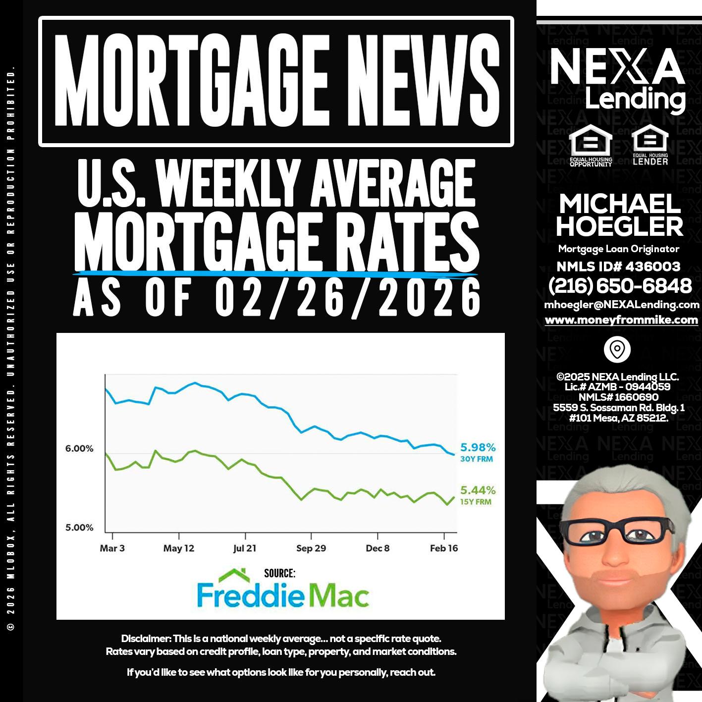 mortgage news - Michael Hoegler -Mortgage Advisor