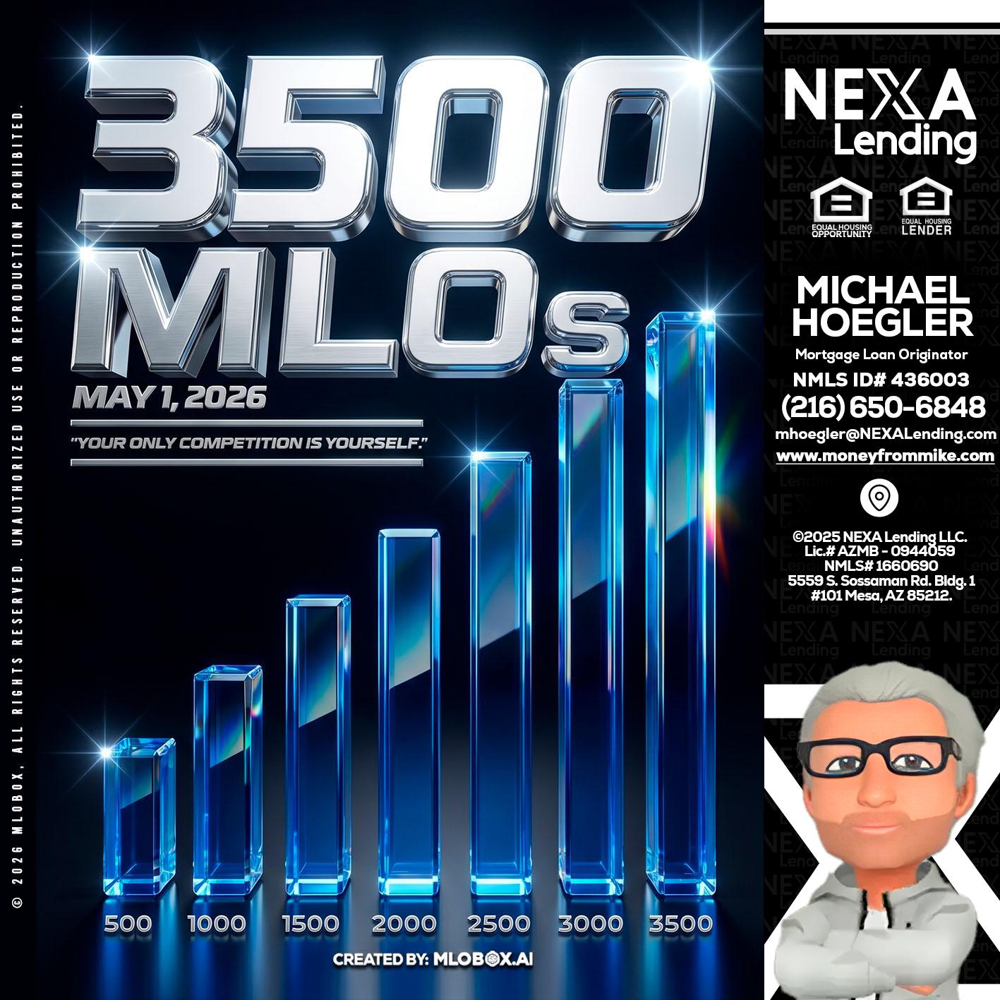 3500 MLOs - Michael Hoegler -Mortgage Advisor