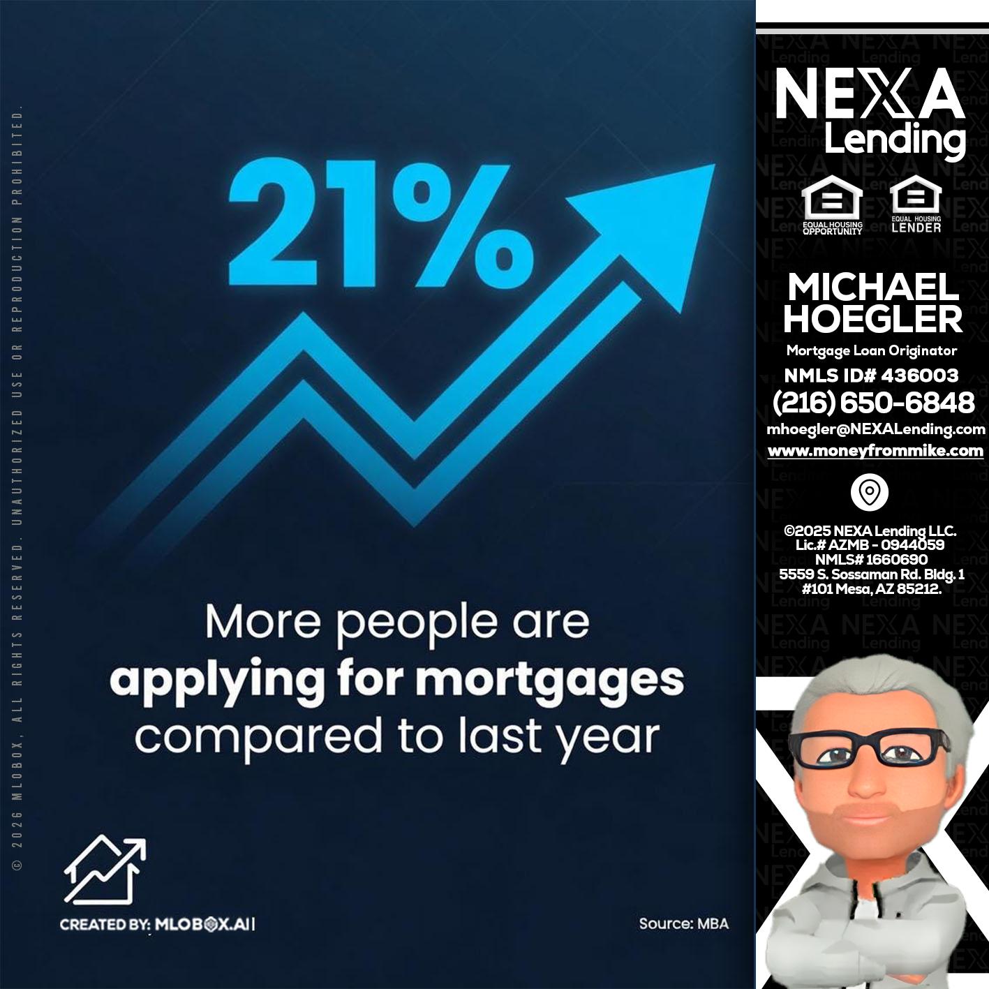 21% - Michael Hoegler -Mortgage Advisor