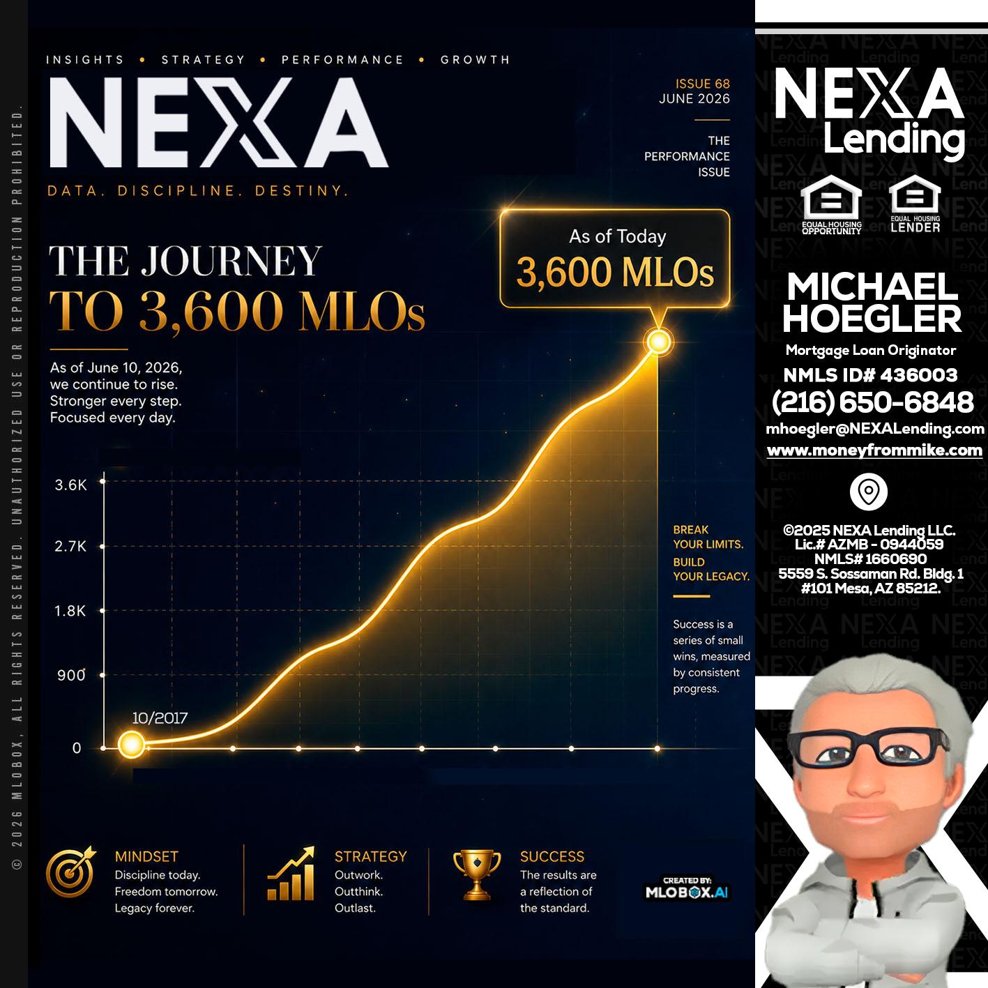 NEXA 3.6K - Michael Hoegler -Mortgage Advisor